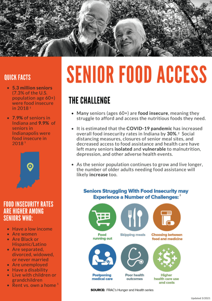 Senior Food Access